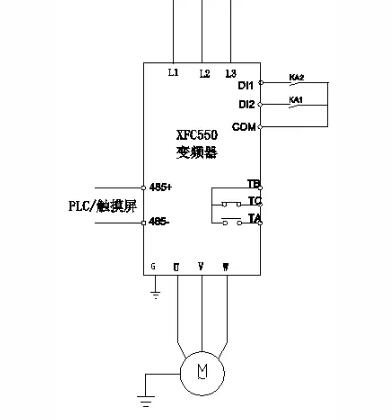 西馳XFC550變頻器在研磨機(jī)上應(yīng)用(圖3)